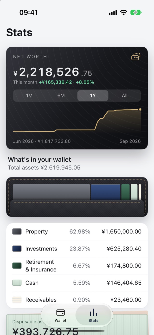 The Stats screen: a black net worth card with a one-year trend line, followed by the share of each asset type.